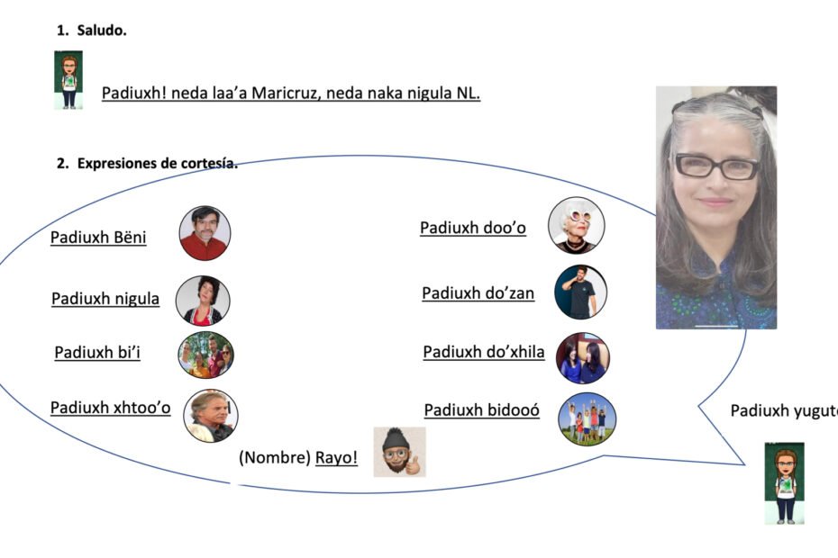 Aprender Zapoteco para principiantes